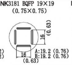 Quick HotAir Nozzle BQPF 19 x 19 (0.75 x 0.75)