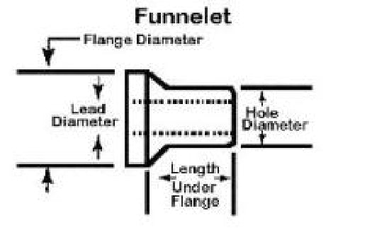 Pace Funnelet 0.035" ID x 0.045" OD x 0.055 LUF