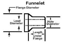 Pace Funnelet 0.036'' ID x 0.047'' OD x 0.052'' LUF