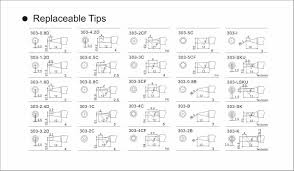 Quick Soldering Tip for 202D - 303-LK