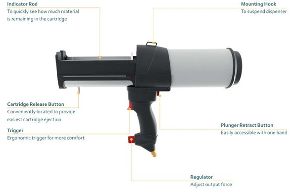 Fisna Mixpac Pneumatic Dispenser 400ml 1:1 & 2:1 ratio - FISDP2X 400-01-50-01