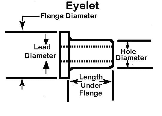 Pace Eyelet 0.021" ID x 0.030" OD x 0.088" LUF