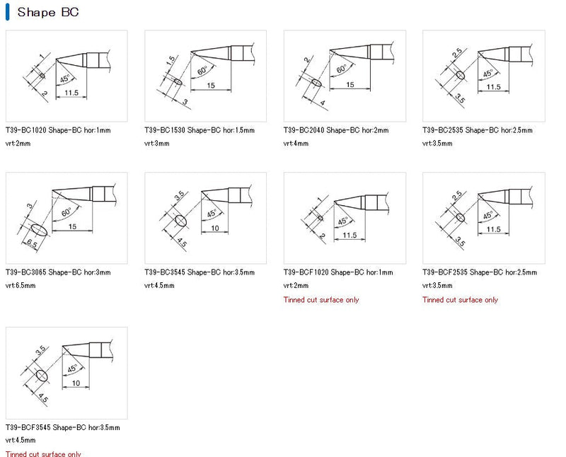 t 39 tip options 2.jpg