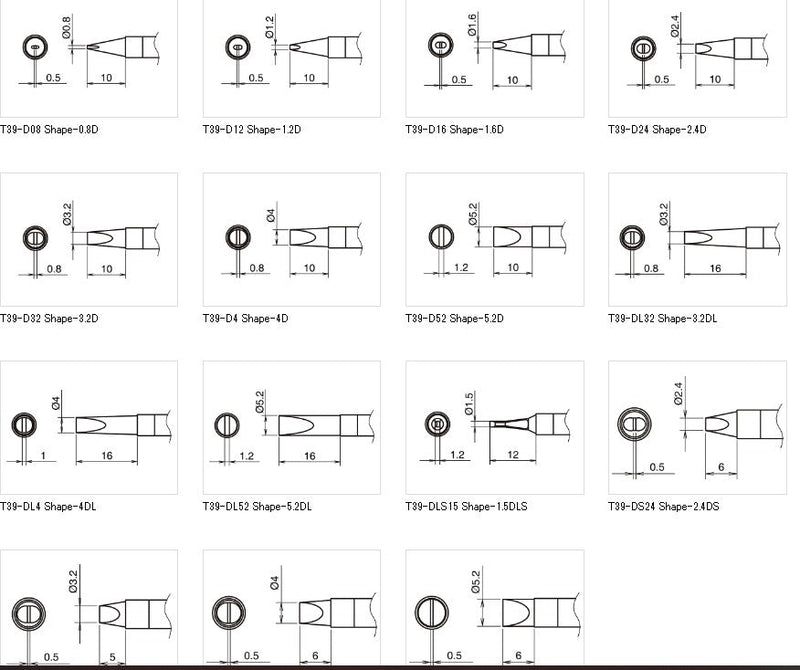 t 39 tip options 4.jpg