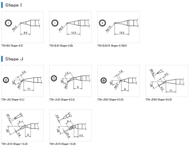 t 39 tip options 5.jpg