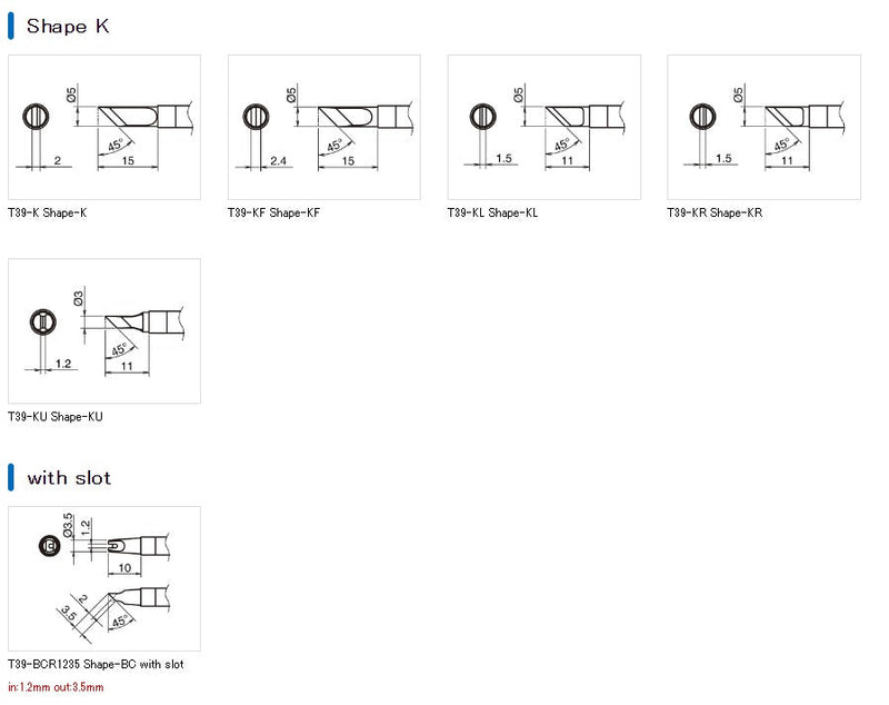 t 39 tip options 6.jpg