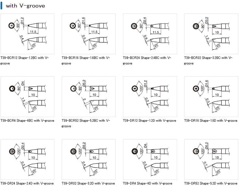 t 39 tip options 7.jpg