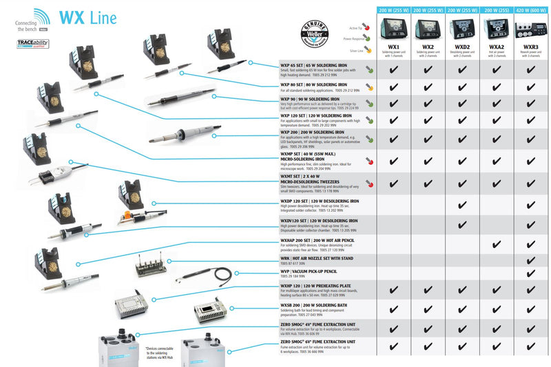 welwx series compatibility.jpg
