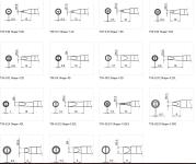 T 39 tip options 4