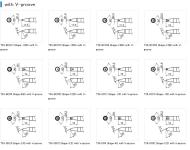 T 39 tip options 7