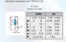 EC81-OL01