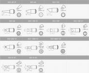 Replace soldering tips TS1300