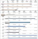 Techspray swab selection guide