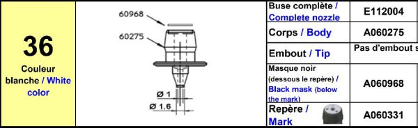 Europlacer Disc For Nozzle Code No.36