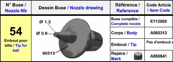 Europlacer Disc For Nozzle Code No.54