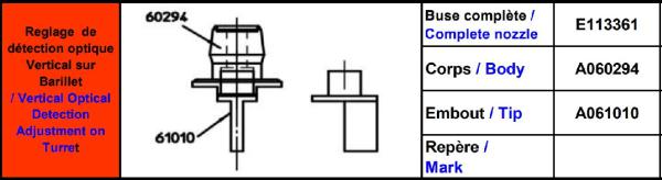 Europlacer Tip For Nozzle