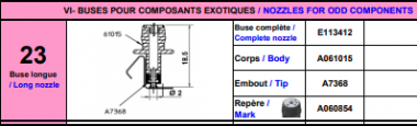 Europlacer Nozzle No. 23