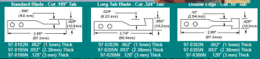 FKN N100 PCB Nibbler Blade 1.5mm Wide Std L 97-0102N