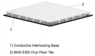 FreeStyle 8400 Interlocking Tile GREY