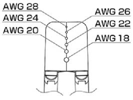 Hakko Thermal Wire Stripper Blade G4-1602, Gauged (AWG) Blade