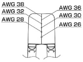 Hakko Thermal Wire Stripper Blade G4-1603, Gauged (AWG) Blade