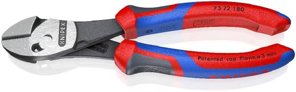 Knipex TwinForce High-Leverage Diagonal Cutter