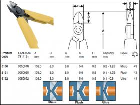 Lindstrom Side Cutters, Extra Small Oval - Flush