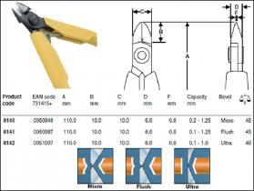 Lindstrom Side Cutter, SmallOval - Flush