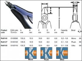 Lindstrom RX Series Side Cutter, Tapered&Relieved - Micro