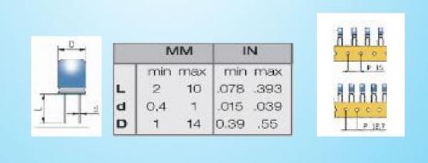 Olamef LEAD FORMER TAPED RADIAL COMP 12.7