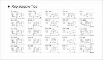 Quick Soldering Tip for 202D - 303-2.4D