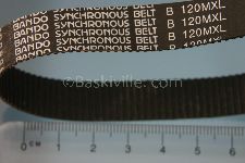 View Details for EUA5207